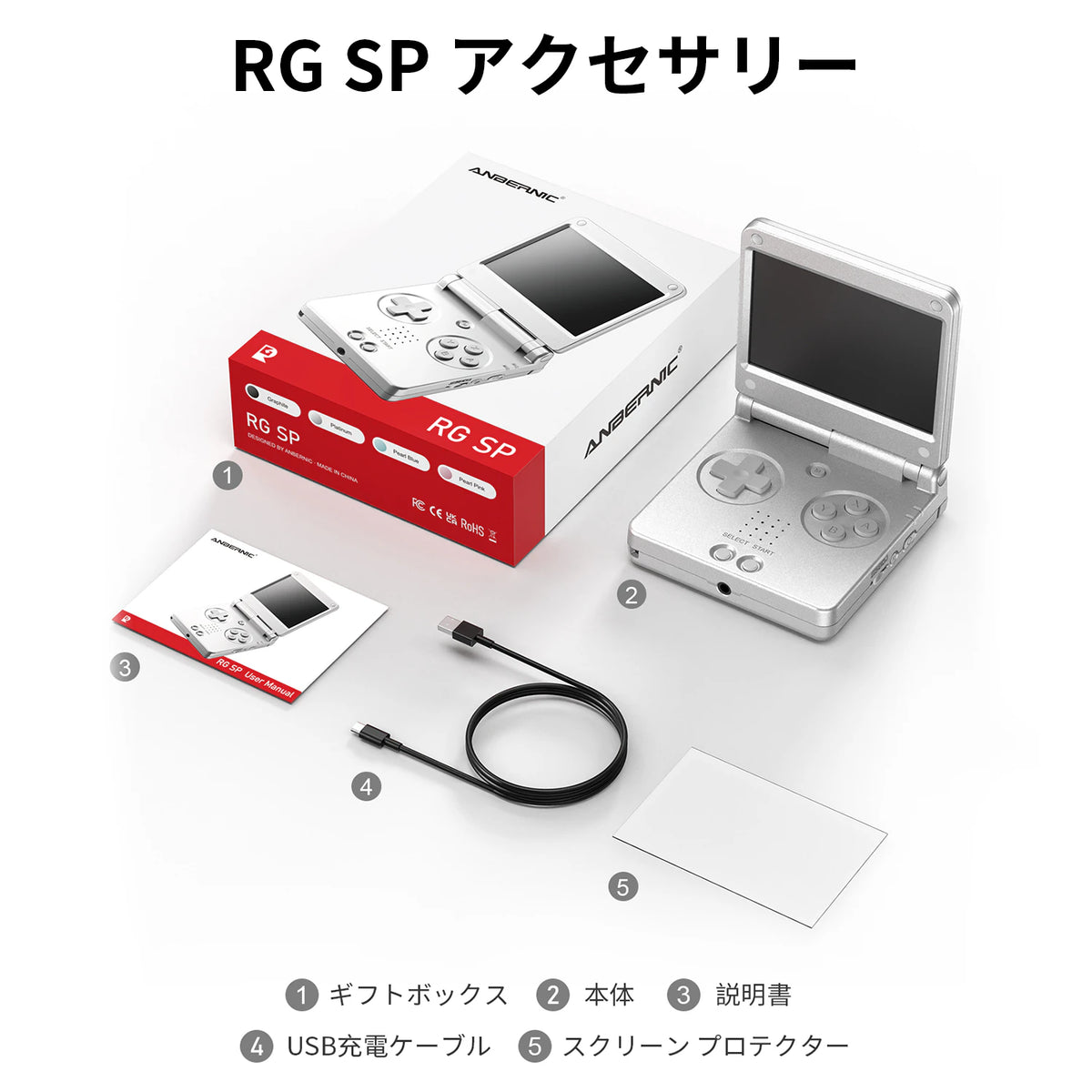 ANBERNIC RGSP