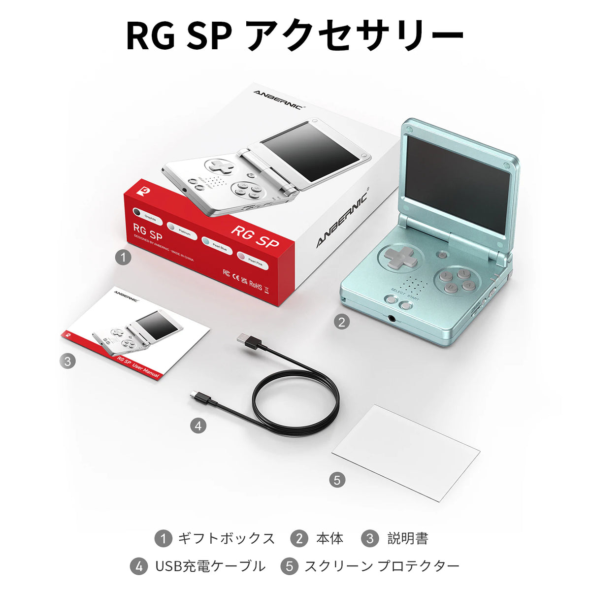 ANBERNIC RGSP