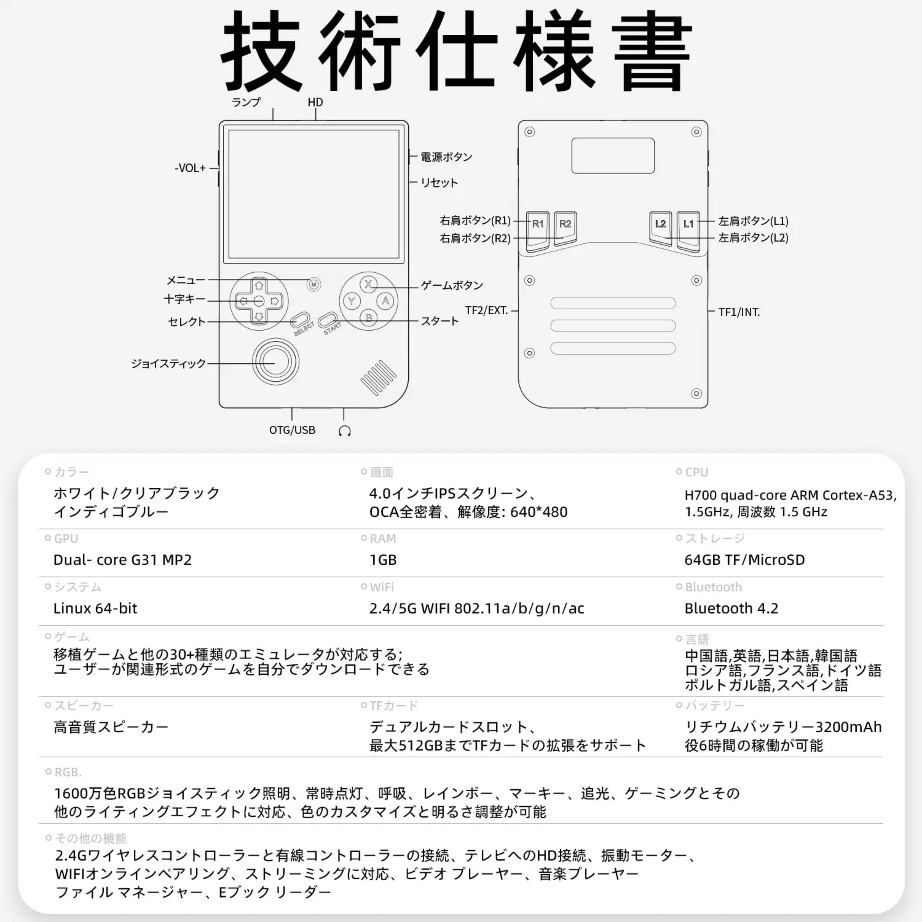 RG40XXV技術仕様書