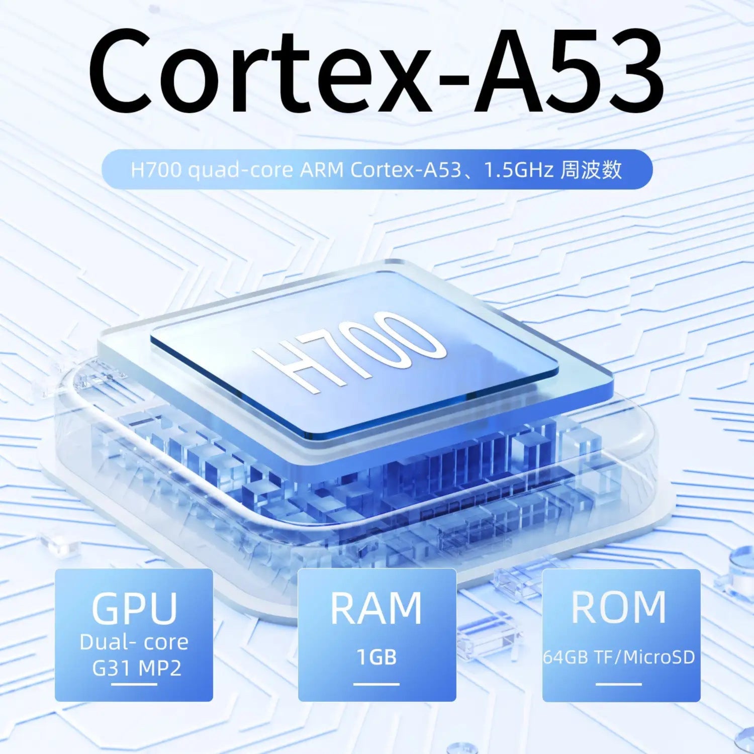 RG 40XXV Cortex-A53
H700 quad-core ARM Cortex-A53、1.5GHz 周波数