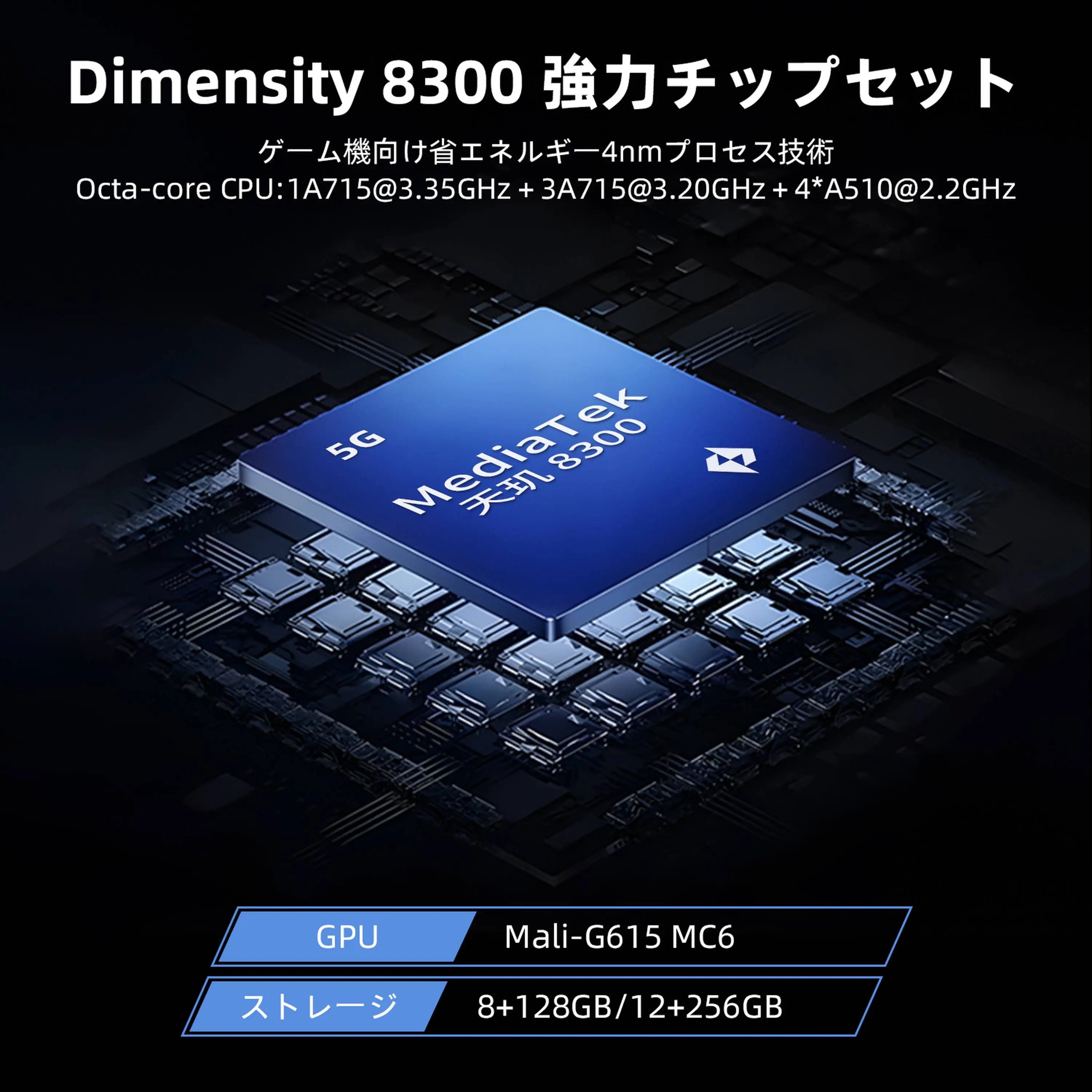 MediaTek Dimensity 8300 プロセッサ搭載 Anbernic RG 477V Android 14