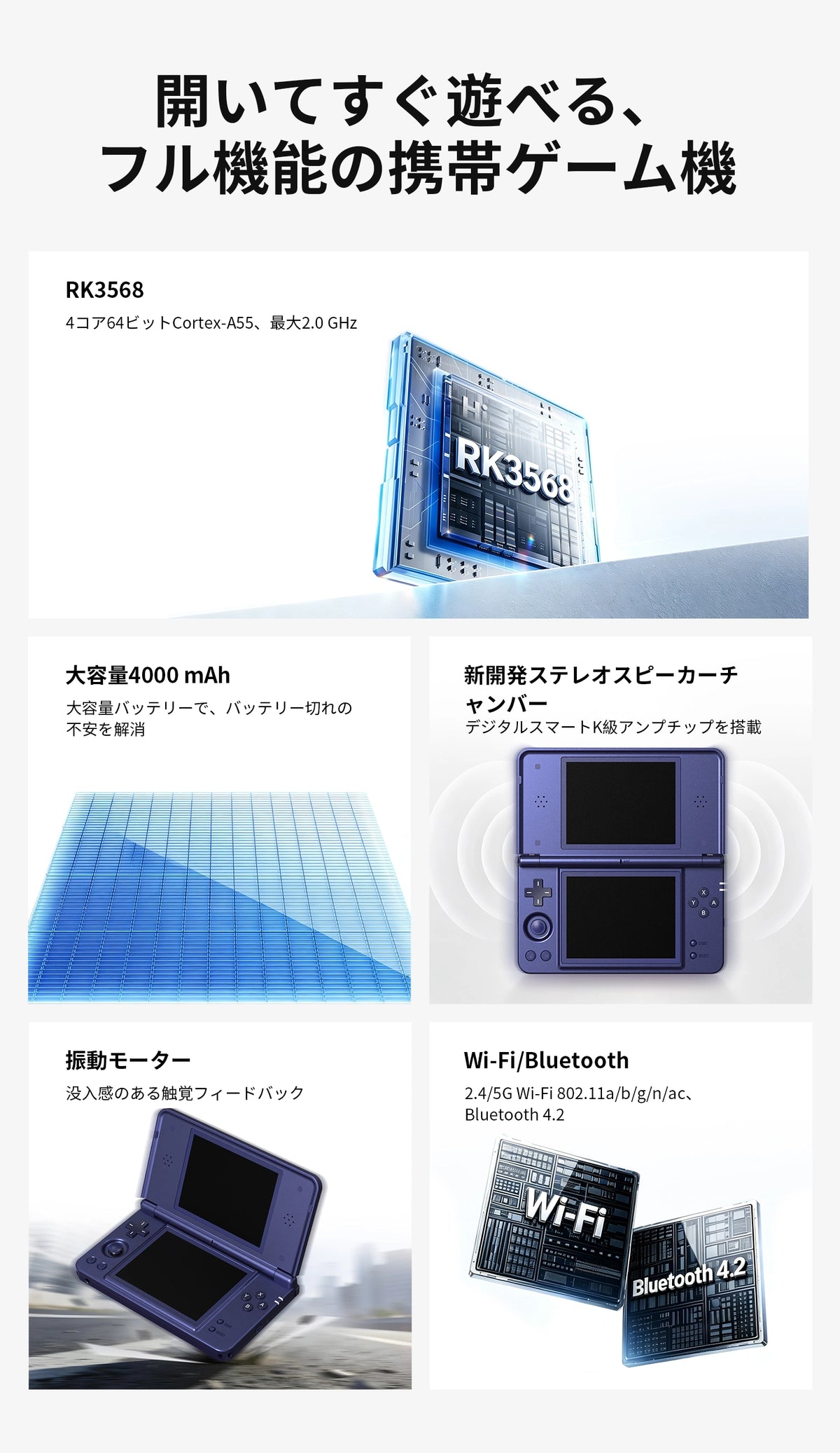 折りたたみ式2画面携帯ゲーム機の機能紹介。RK3568、4000mAhバッテリー、ステレオスピーカー、振動モーター、Wi-Fi、Bluetooth 4.2を図解。