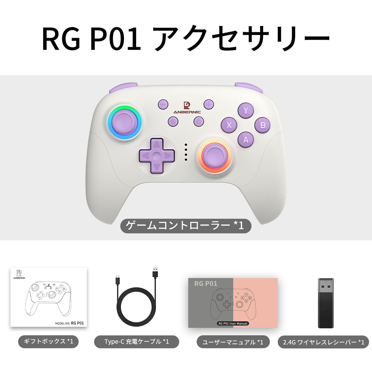 ANBERNIC RG P01