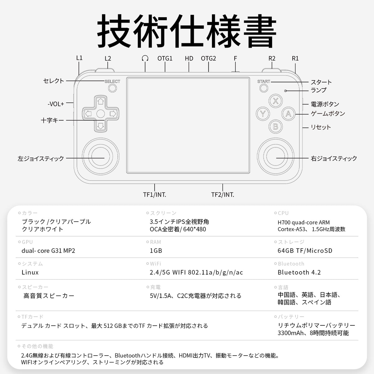 RG35XX Hのボタン・端子配置と仕様一覧
