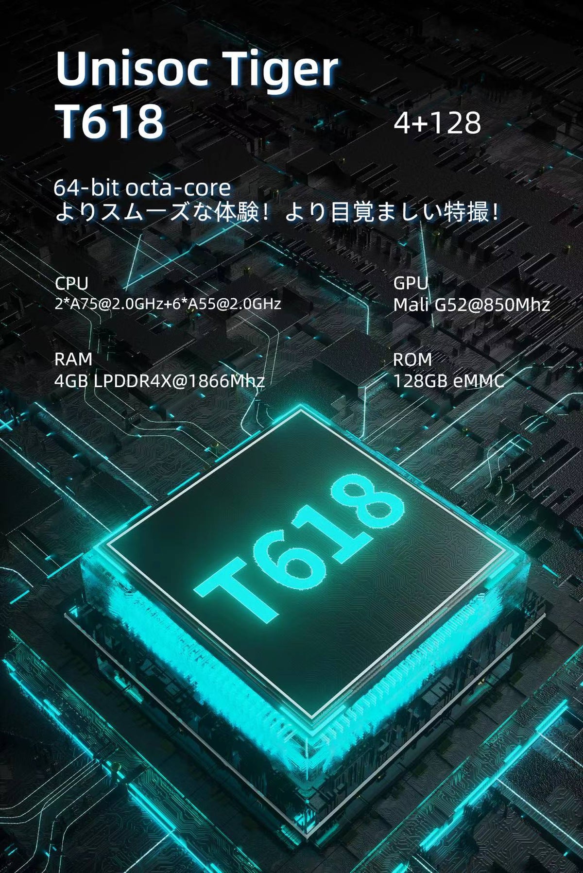 RG405MのUnisoc T618プロセッサーと4GBメモリ・128GBストレージ
