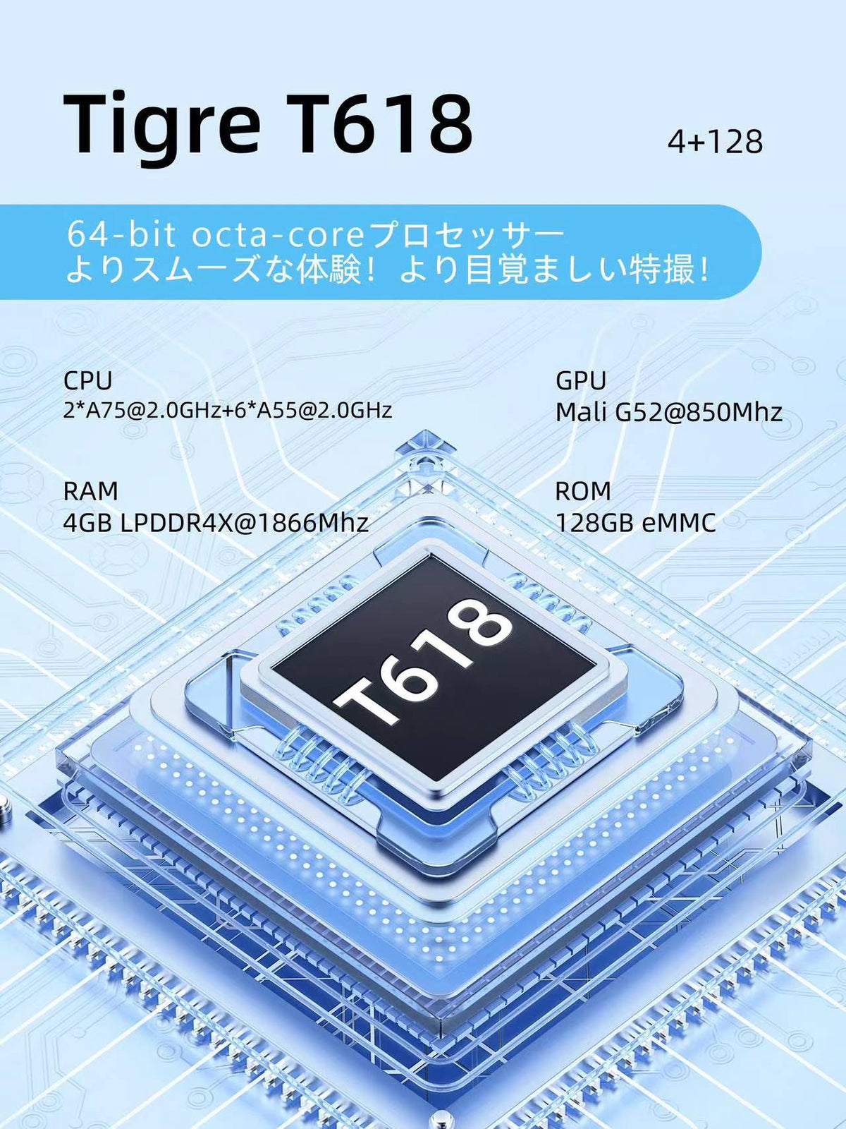 RG405VのUnisoc T618プロセッサーと4GBメモリ・128GBストレージ