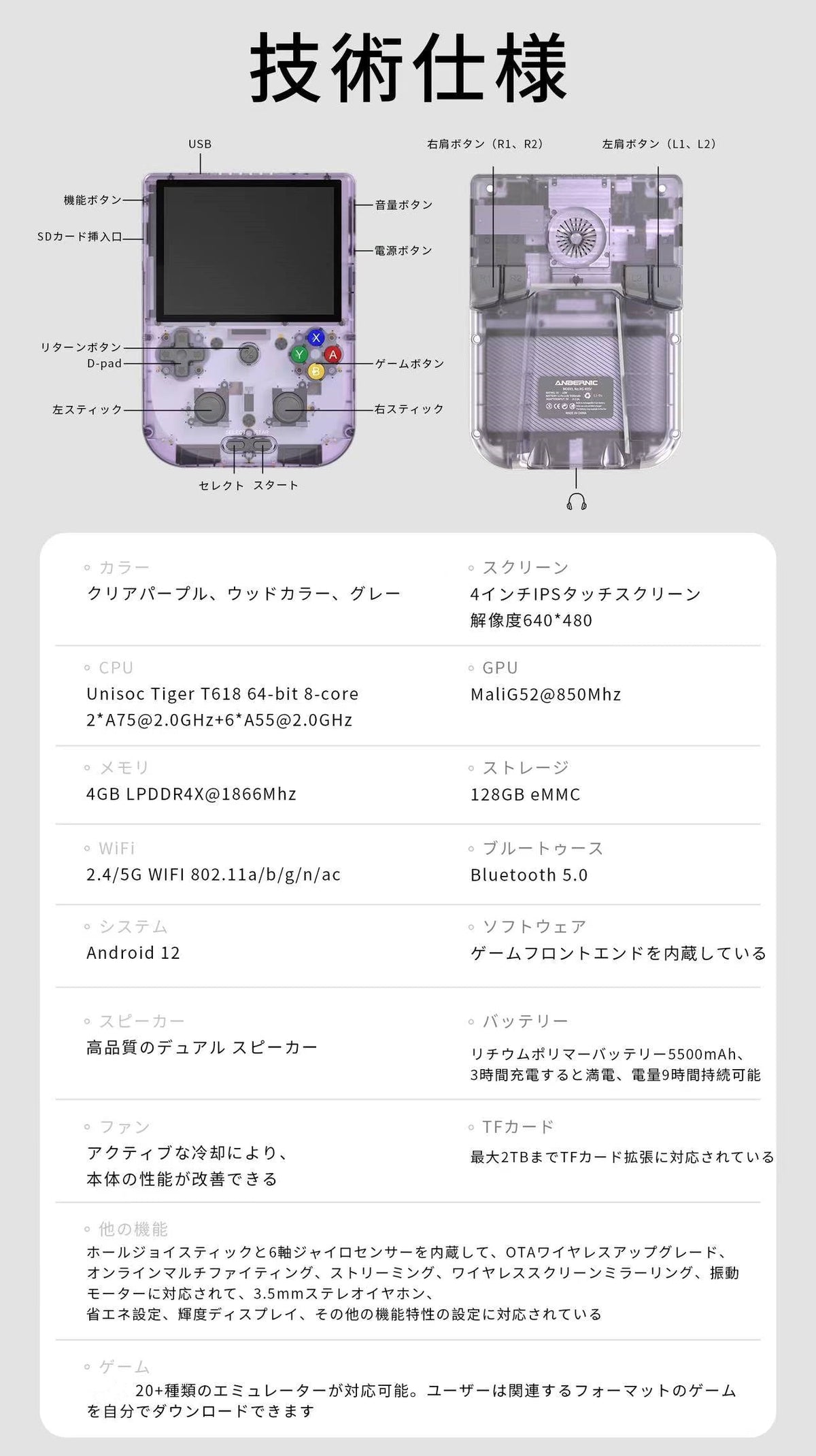 RG405Vのボタン・端子の配置と技術仕様一覧
