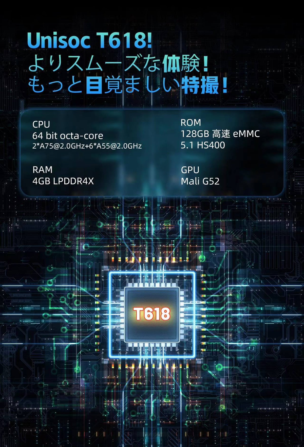 RG505のUnisoc T618プロセッサーとメモリ・ストレージ構成