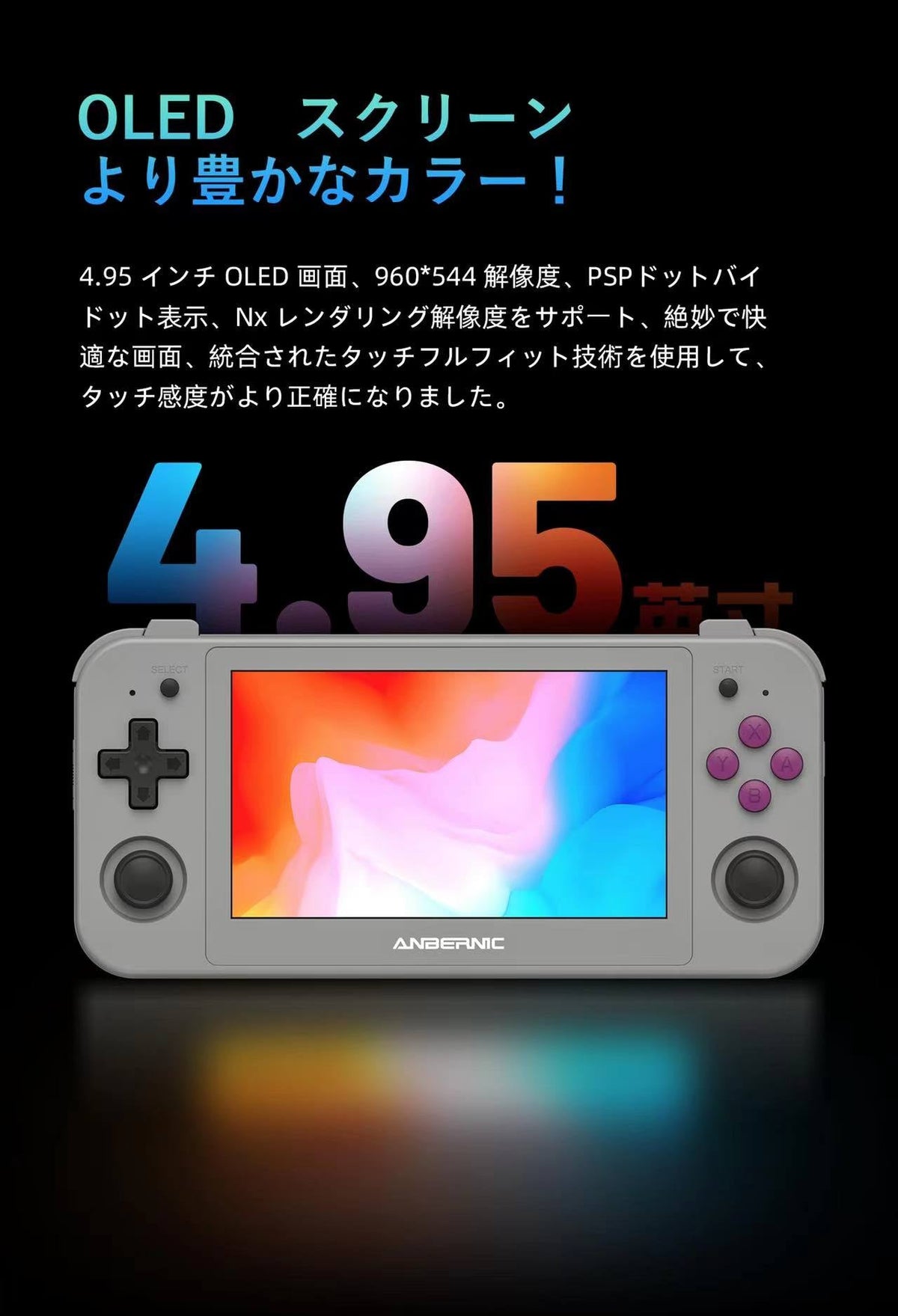 RG505の4.95インチOLEDスクリーンと色鮮やかな表示