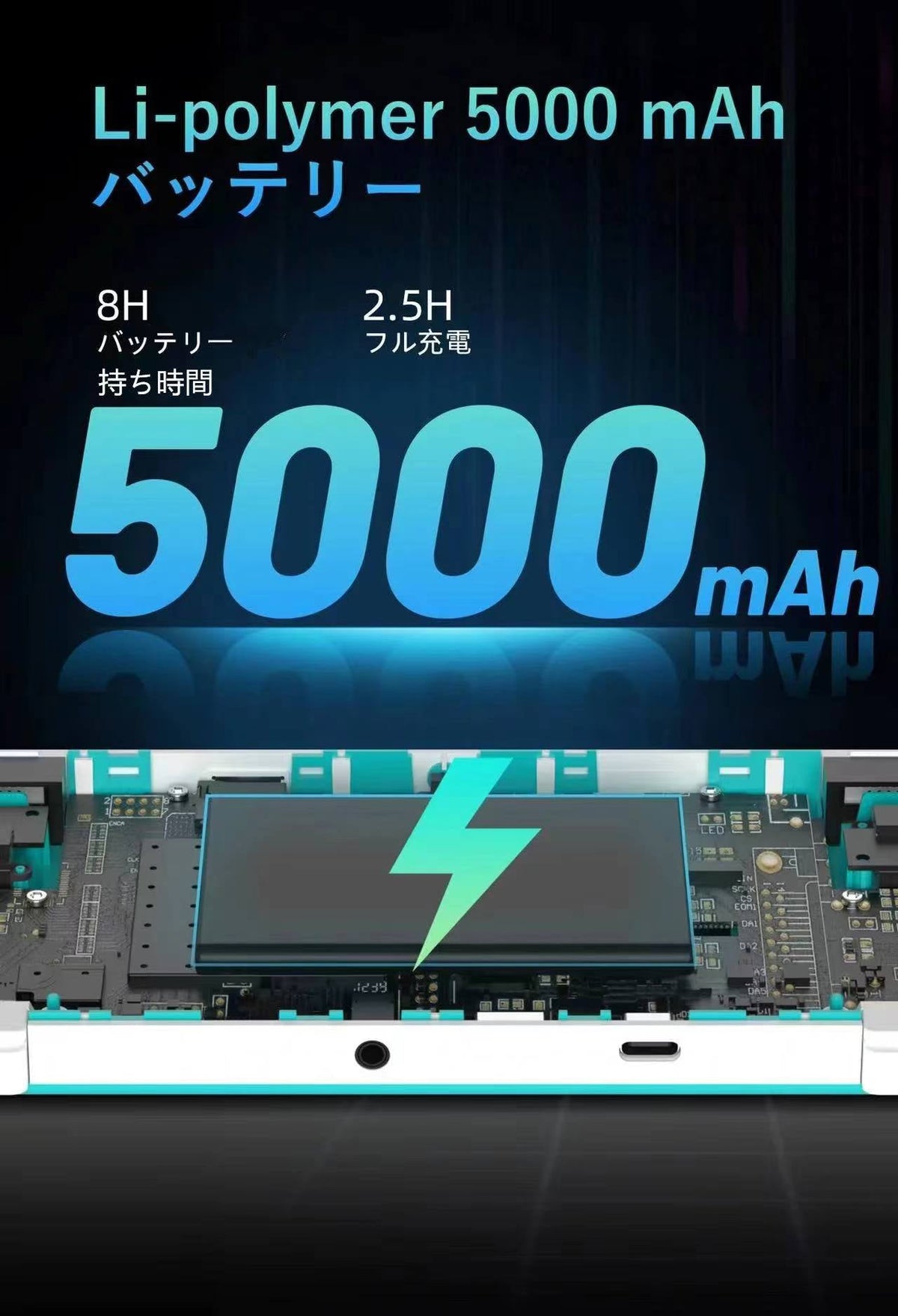 RG505の5000mAhリチウムポリマーバッテリーと内部配置