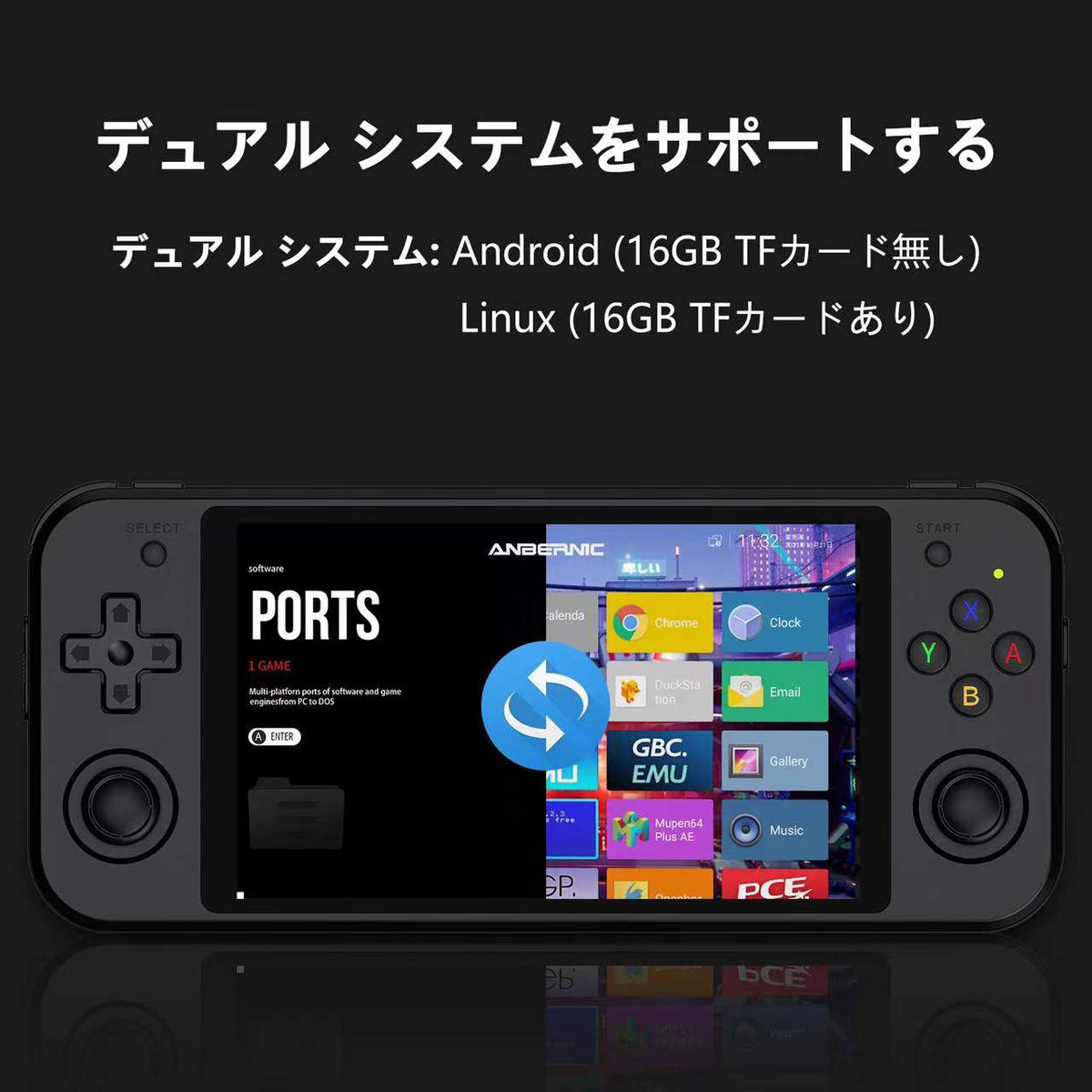 RG552のAndroid・Linuxデュアルシステムの紹介