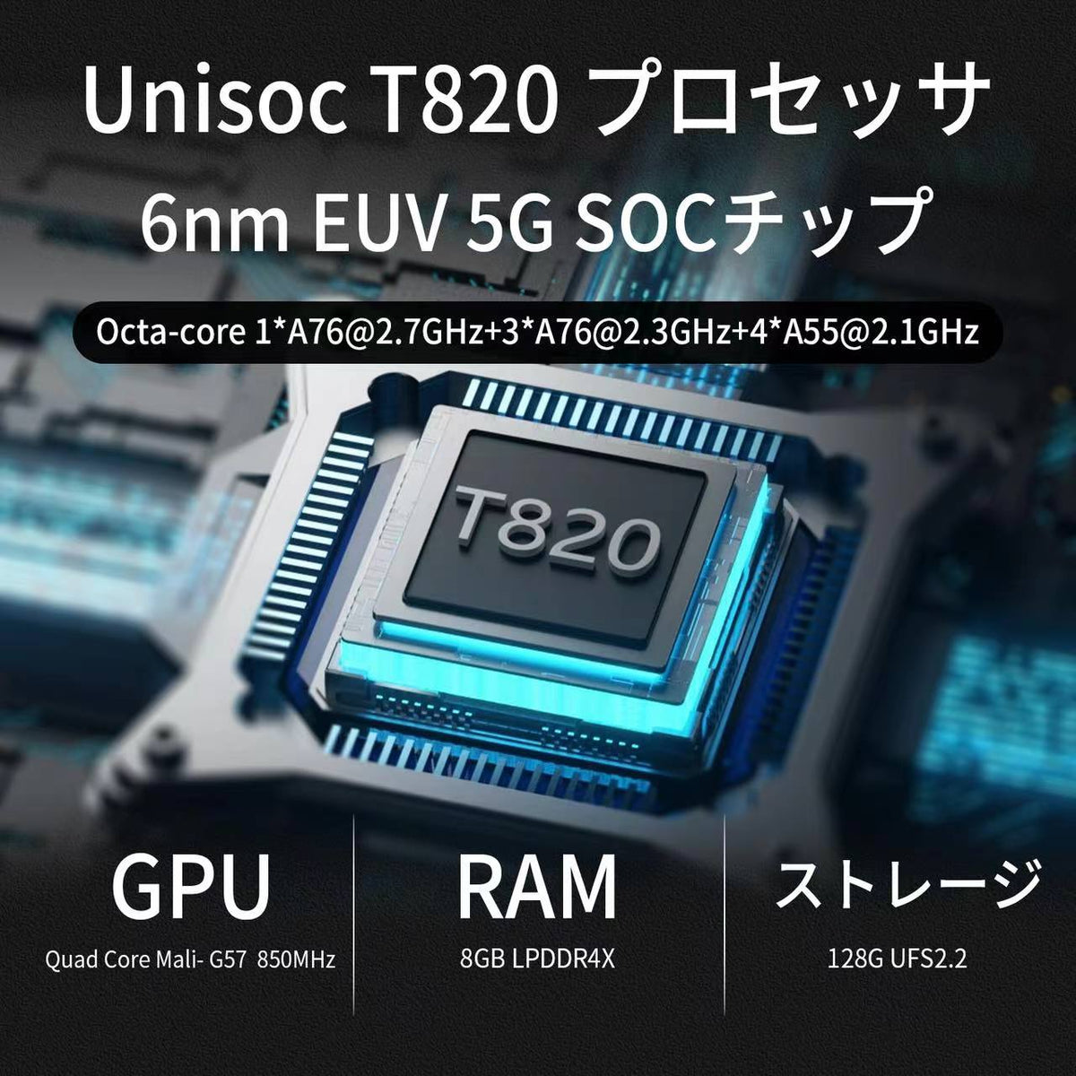 RG556のUnisoc T820プロセッサーとメモリー・ストレージ構成