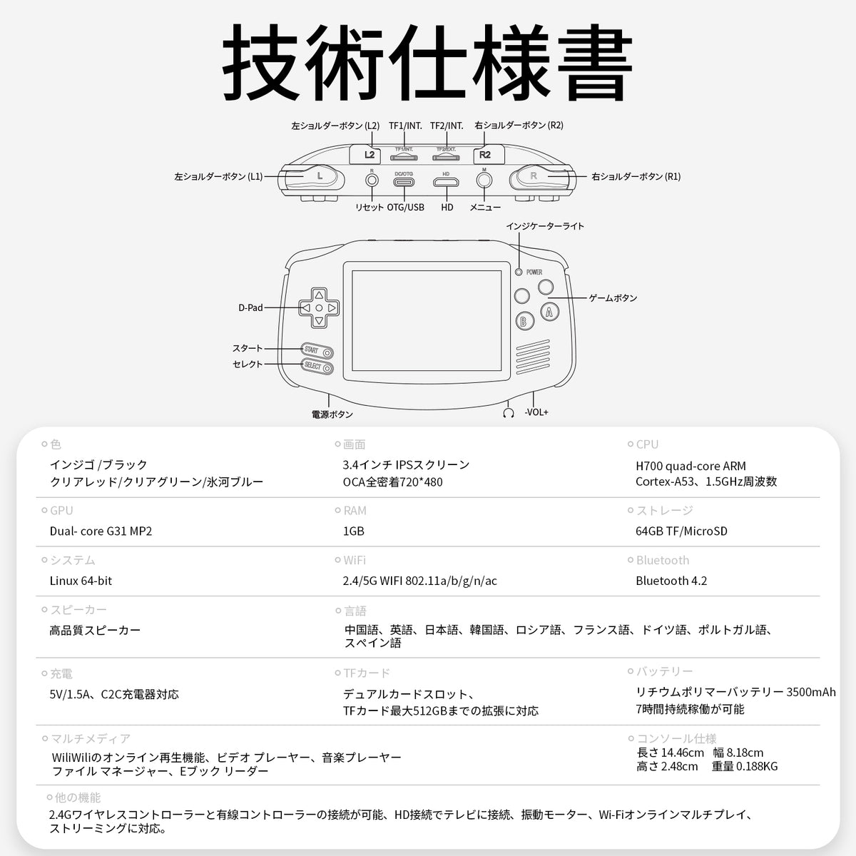 ANBERNIC RG34XXの日本語技術仕様表と、ボタン・端子の配置図。画面、CPU、メモリ、ストレージ、バッテリーなどの製品仕様。