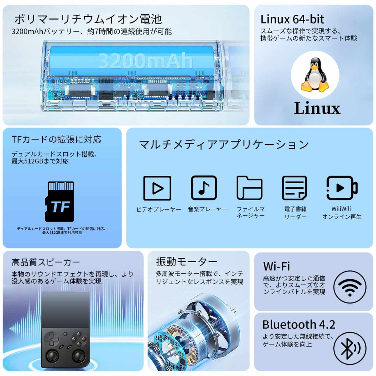 RG 35XXProのバッテリー、Linuxシステム、メディア再生、無線接続の機能