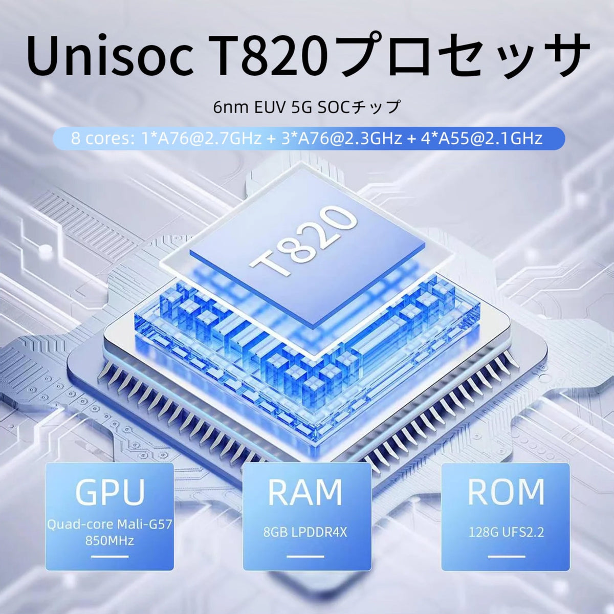 RG 406VのUnisoc T820プロセッサー、Mali-G57 GPU、8GBメモリと128GBストレージ