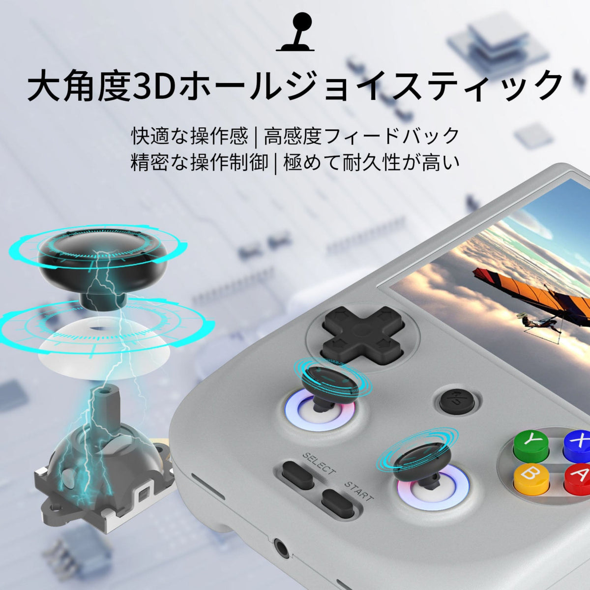 RG 406Vのホールジョイスティックの構造と操作範囲
