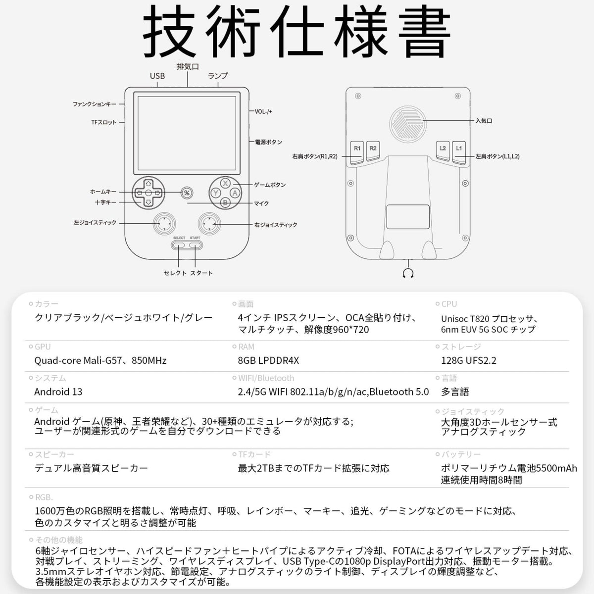 RG 406Vの前面・背面の操作部と仕様一覧