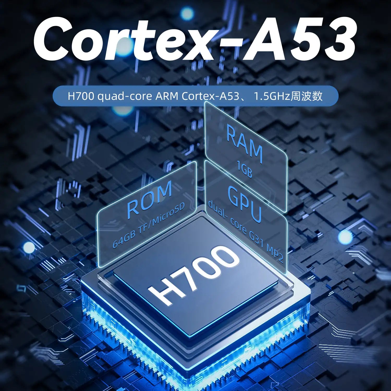 RG_40XXH Cortex-A53
H700 quad-core ARM Cortex-A53、1.5GHz周波数