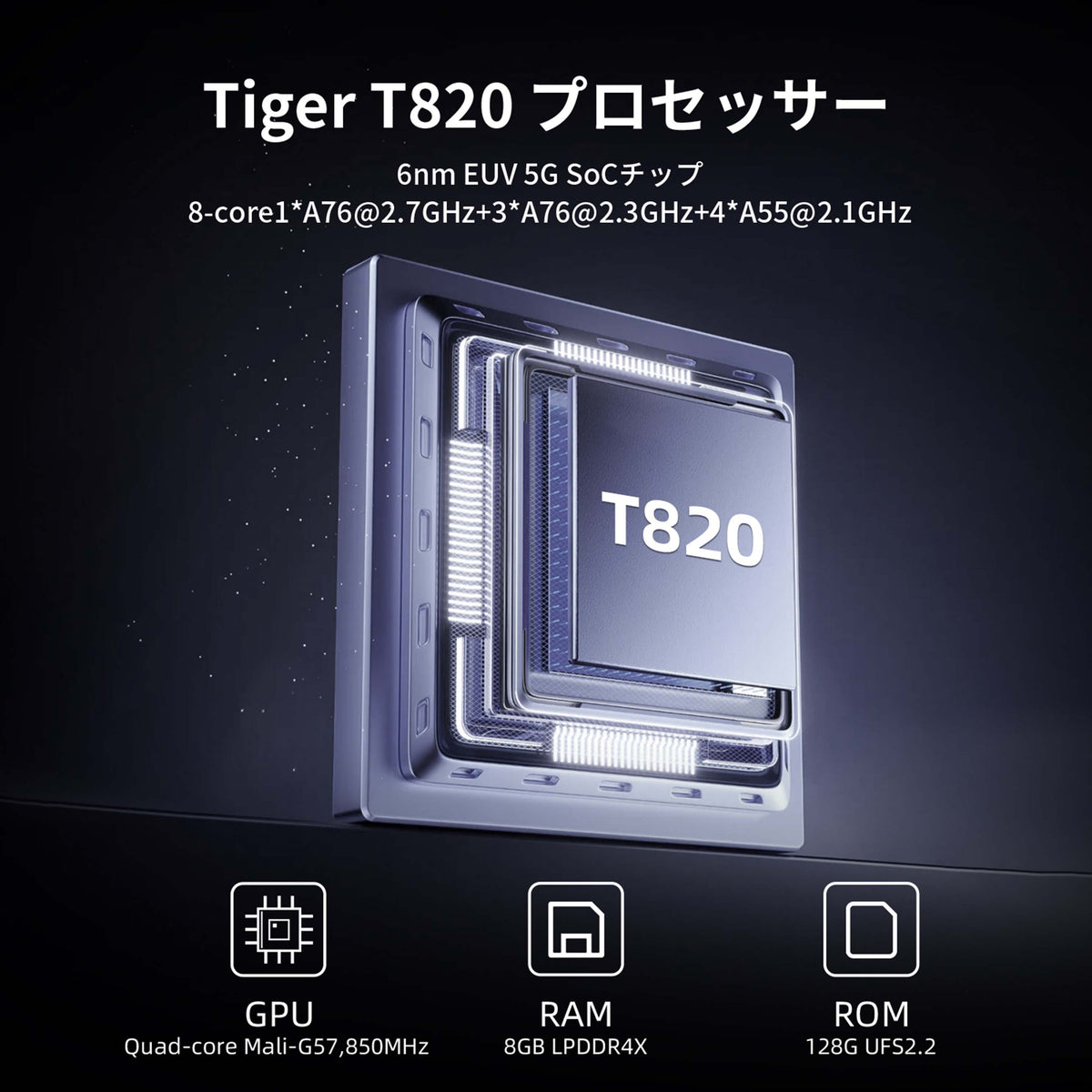 RG 476HのTiger T820プロセッサー、GPU、メモリ、ストレージ