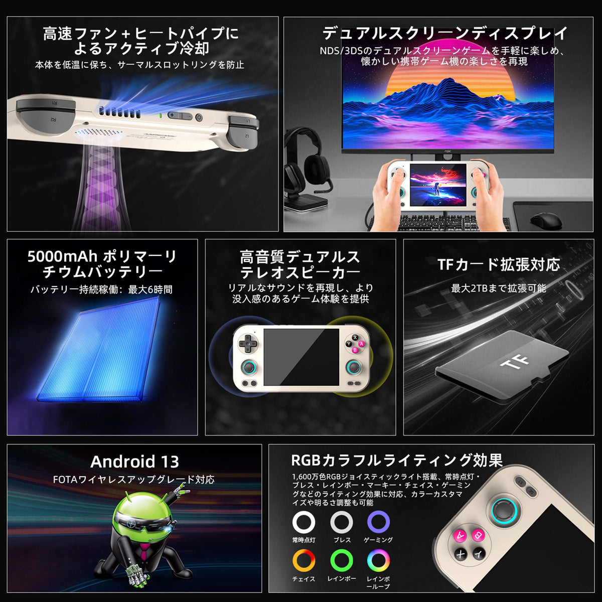 RG 476Hのアクティブ冷却、デュアル画面表示、ステレオスピーカー、RGBライト