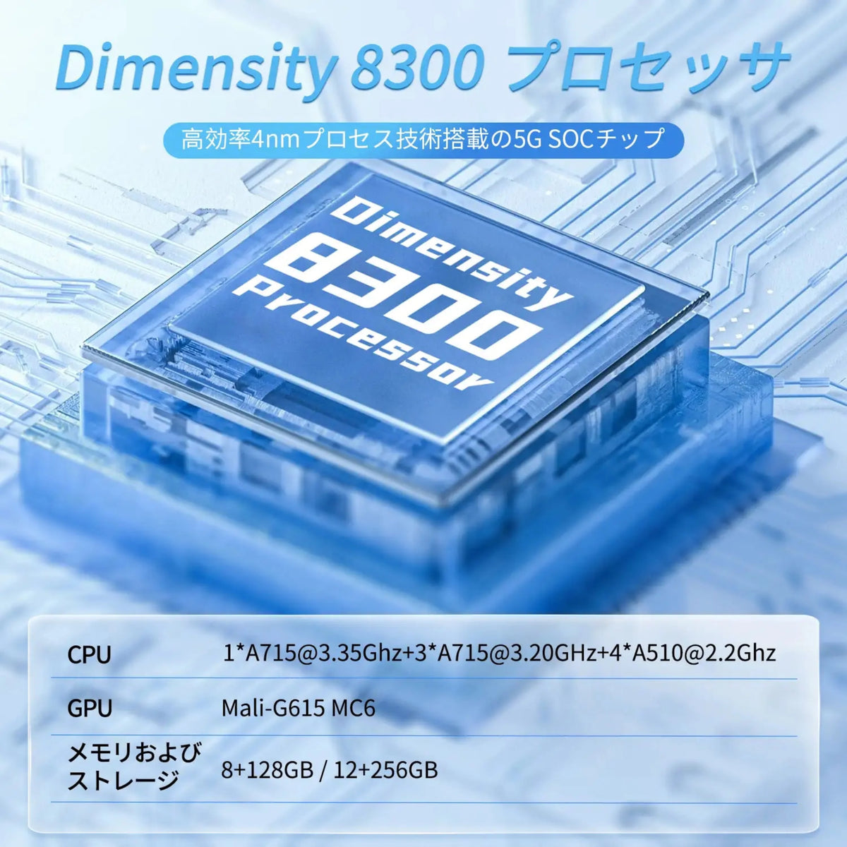 RG 557のDimensity 8300プロセッサーとMali-G615 MC6 GPU