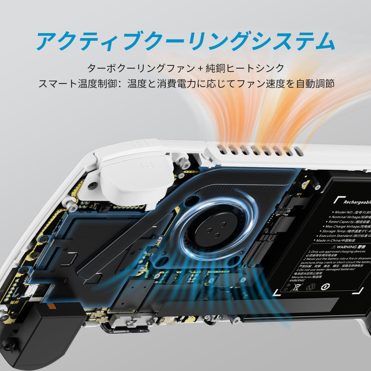 RG 557の冷却ファンとヒートシンクによるアクティブ冷却