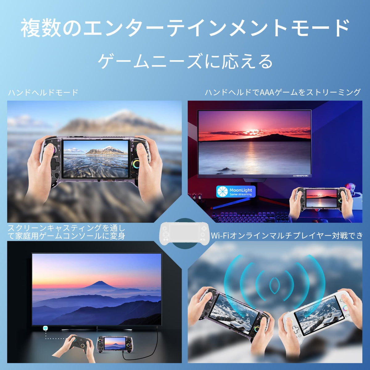 RG 557の携帯プレイ、ストリーミング、テレビ表示、Wi-Fi対戦