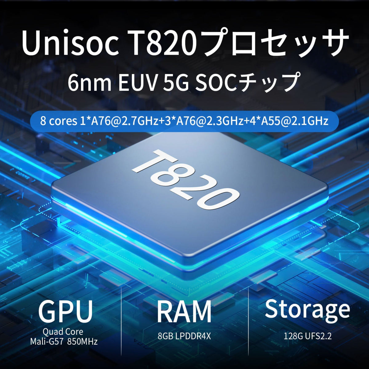 RG CubeのUnisoc T820プロセッサーとメモリー・ストレージ構成