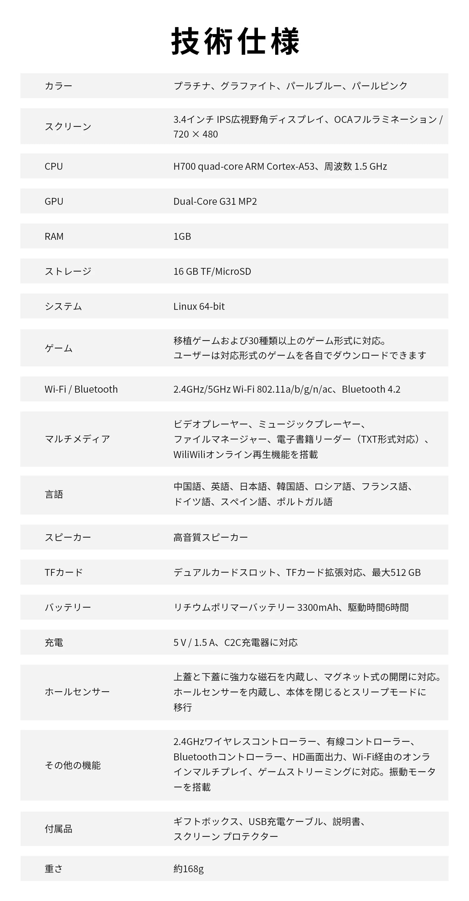 技術仕様の一覧表。カラー、3.4インチIPS画面、H700 CPU、1GB RAM、16GBストレージ、Wi‑Fi/Bluetoothなどを掲載