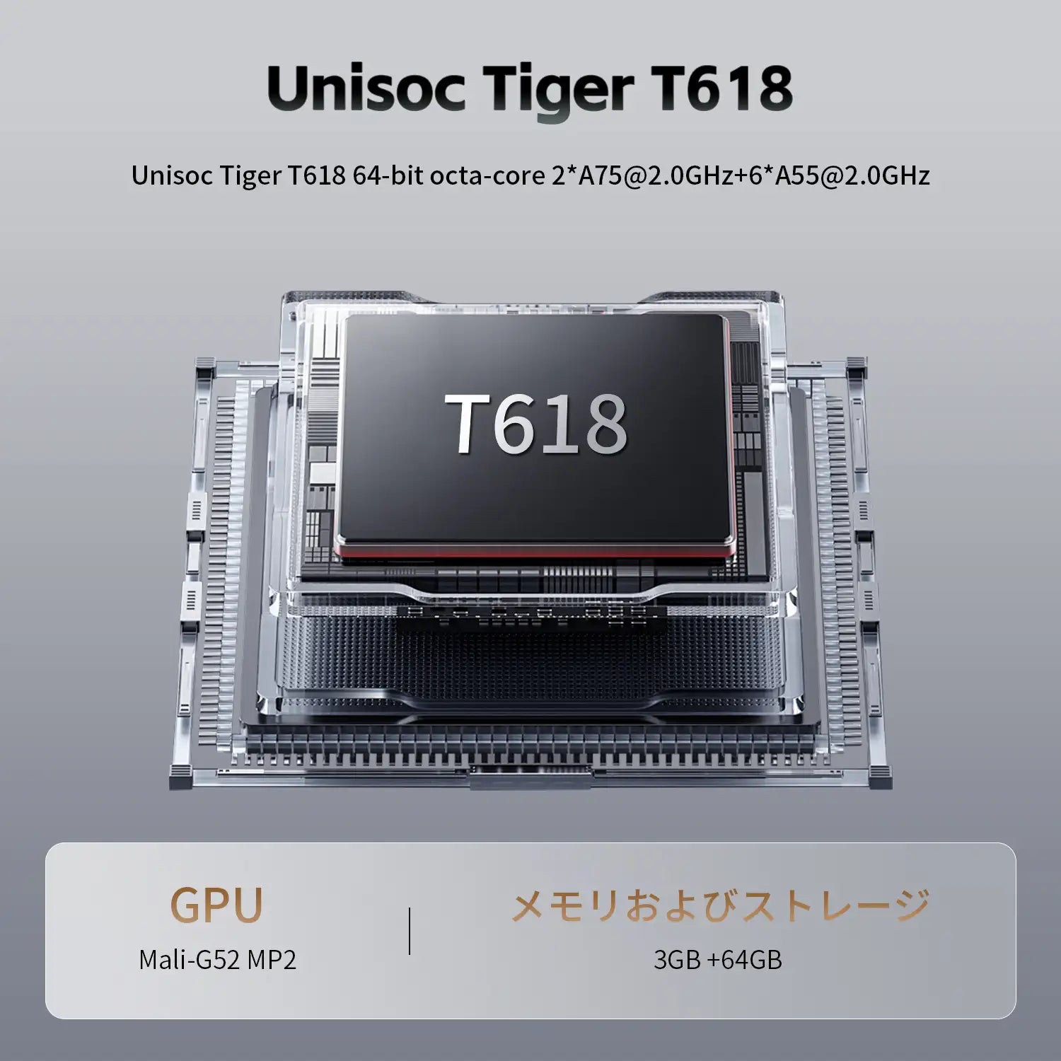 RG Vitaに搭載されたUnisoc Tiger T618プロセッサの詳細なクローズアップ。64ビットオクタコア。