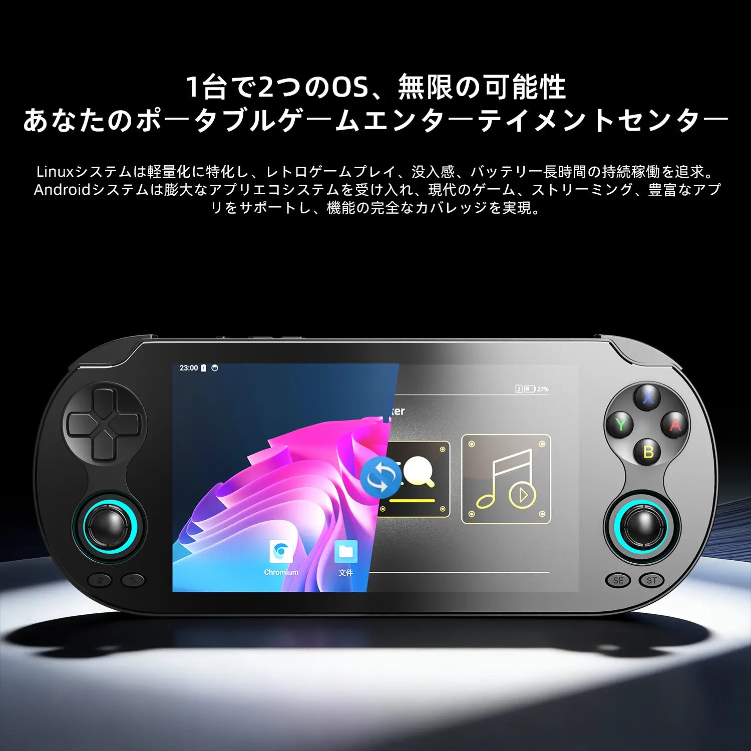 Android 14とLinuxのデュアルシステム レトロ・モダンゲーム対応