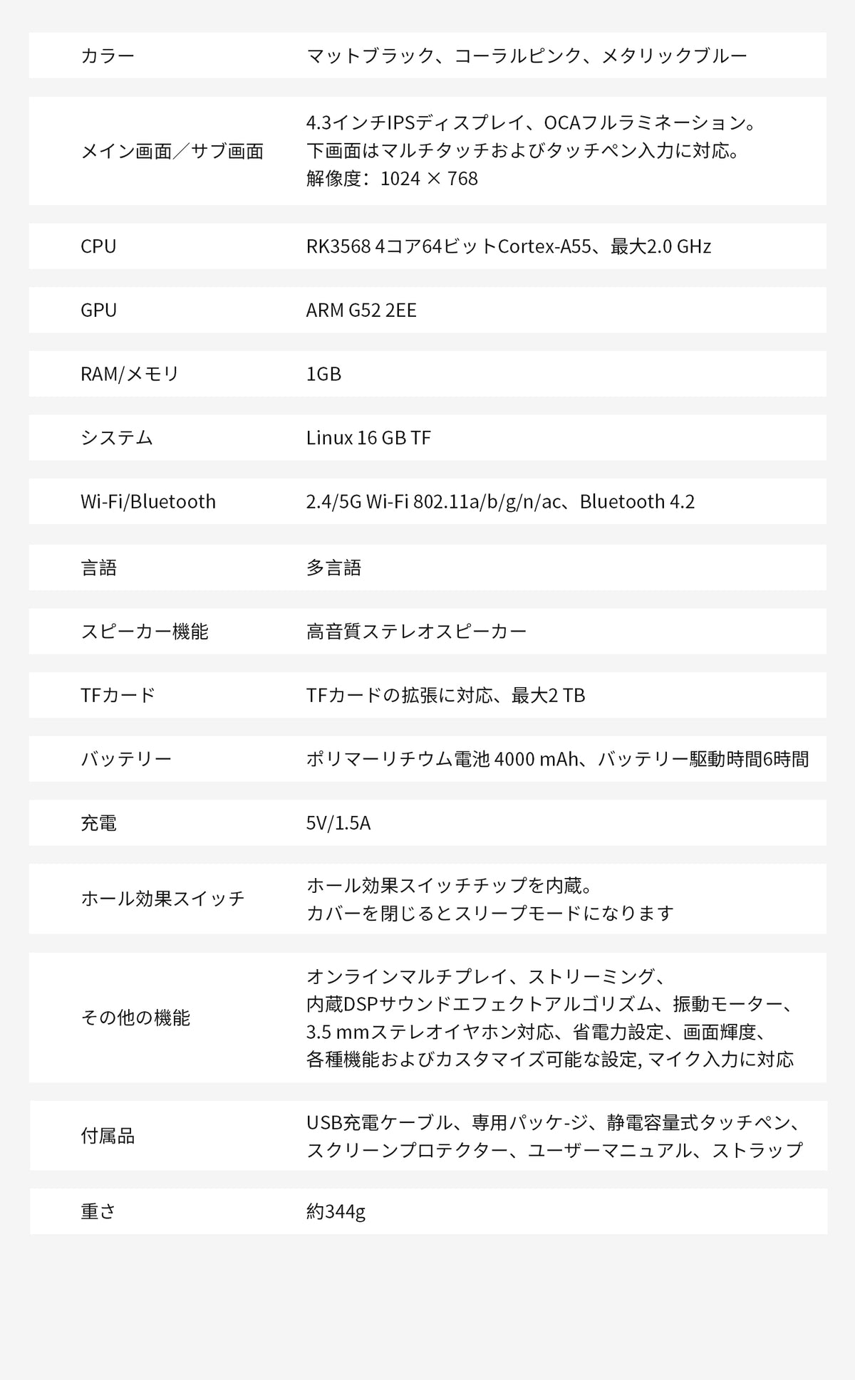 RG DS Plusのカラー、画面、CPU、メモリ、接続機能、バッテリーなどをまとめた日本語の技術仕様一覧。