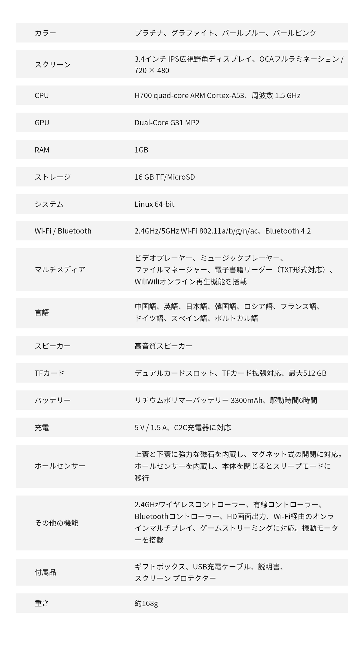 RGSPのカラー、画面、CPU、メモリ、接続機能、バッテリーなどをまとめた日本語の技術仕様一覧。