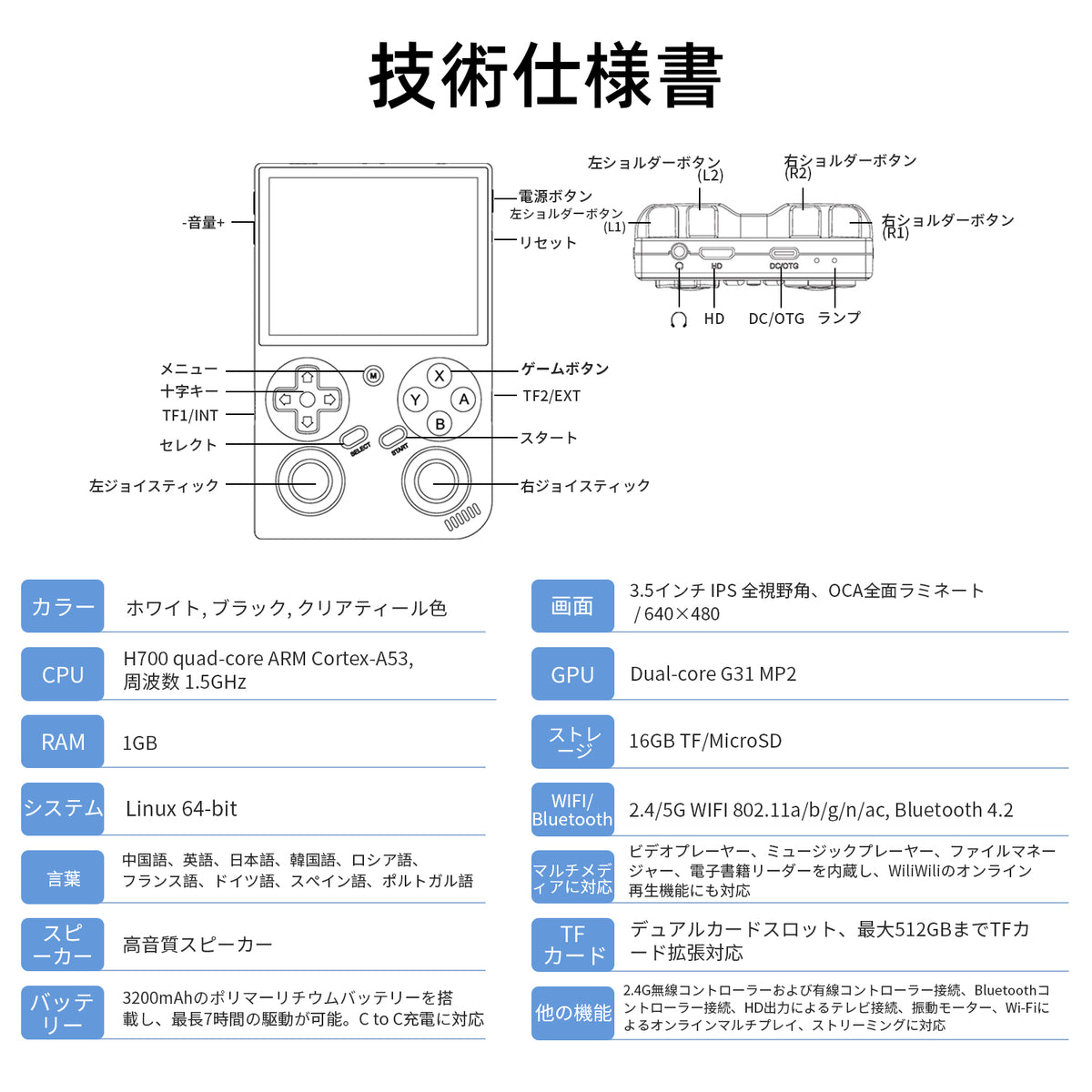 ANBERNIC RG 35XXPro 日本語仕様表・16GB