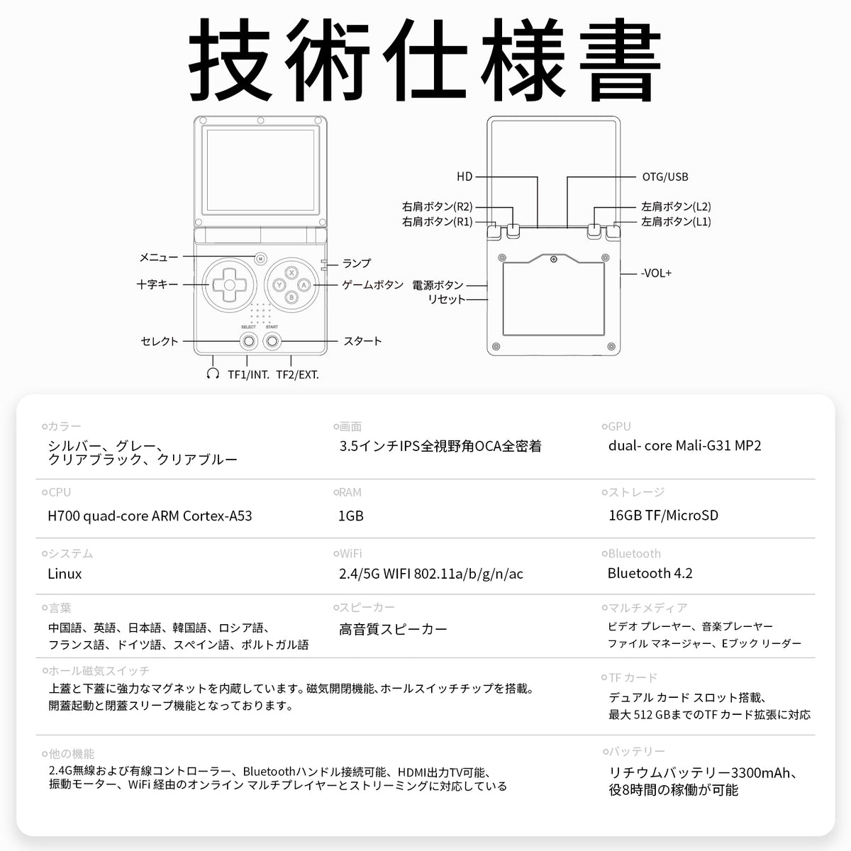 ANBERNIC RG35XXSP 日本語仕様表・16GB
